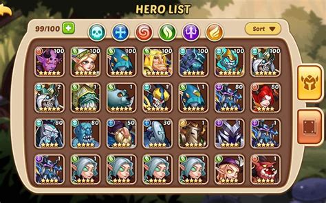 idle heroes best heroes